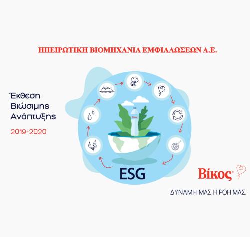 Έκθεση Βιώσιμης Ανάπτυξης 2019-2020